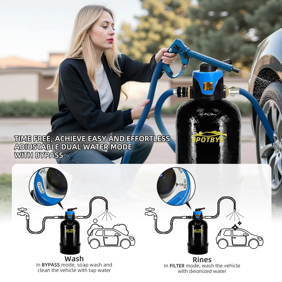 DI Autowaschwasserfilter 10 L avec dérivation, installation de lavage de voiture désionisée, DI car wash Filter Spotless Water pour voiture, VR, véhicules, motos, bateaux, aucune tache, aucun séchage