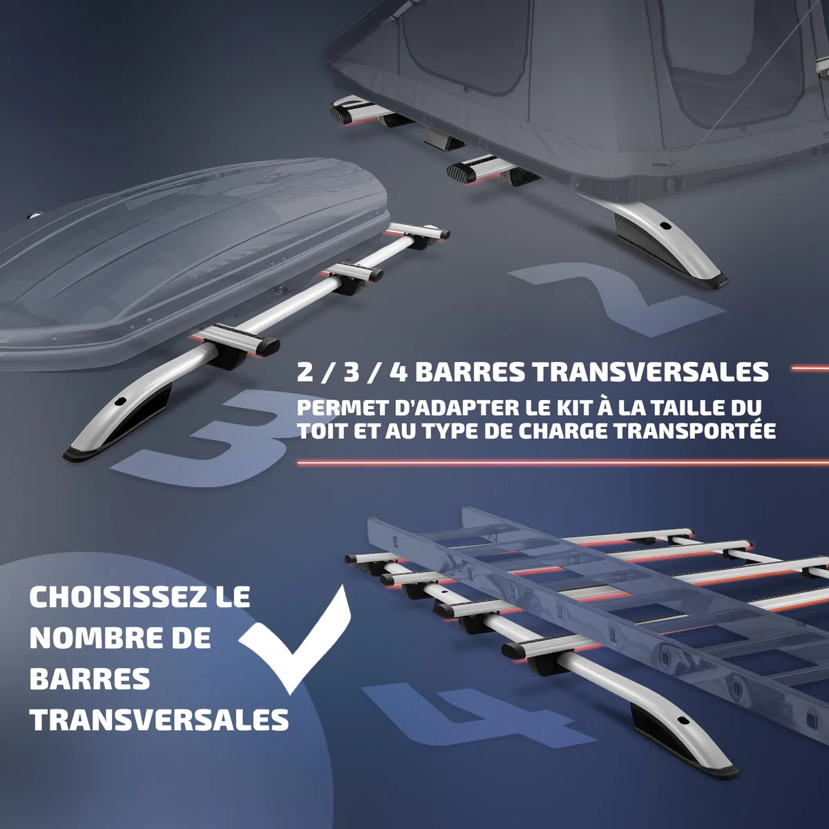 CHROMEMASTER | Kit Rails de Toit et Barres de Toit Compatible avec Ford Transit Custom L1 Court 2023+ | Système de Porte-Bagages de Toit pour Voiture | Montez Un Panier de Toit ou Un Coffre de Toit