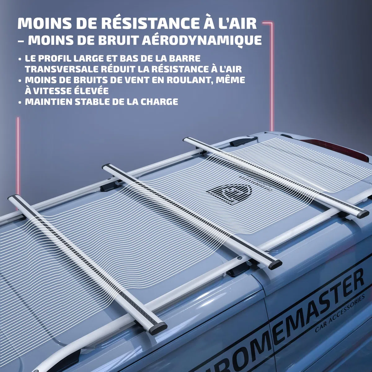 CHROMEMASTER | Kit Rails de Toit et Barres de Toit Compatible avec Ford Transit Custom L1 Court 2023+ | Système de Porte-Bagages de Toit pour Voiture | Montez Un Panier de Toit ou Un Coffre de Toit